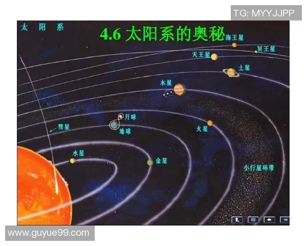 以太阳为中心的宇宙探索：揭示星系演化与行星运动的奥秘