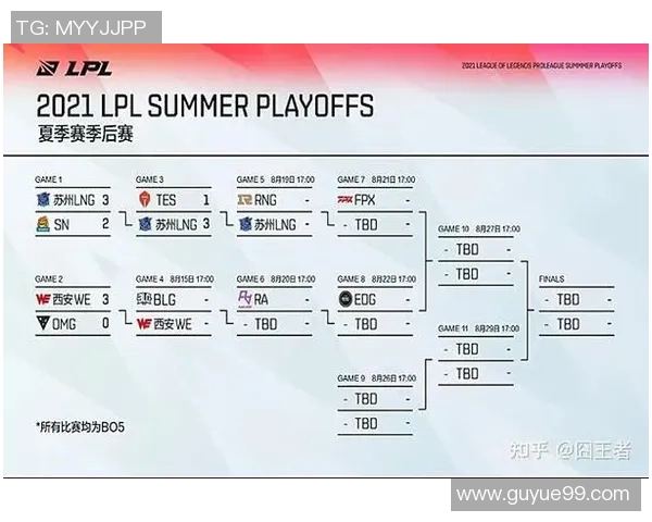 季后赛精彩对决揭晓最强王者争夺战球队实力分析与赛程预测