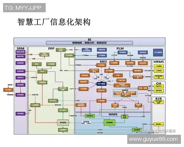 基于智能制造技术的机械加工优化与创新研究分析