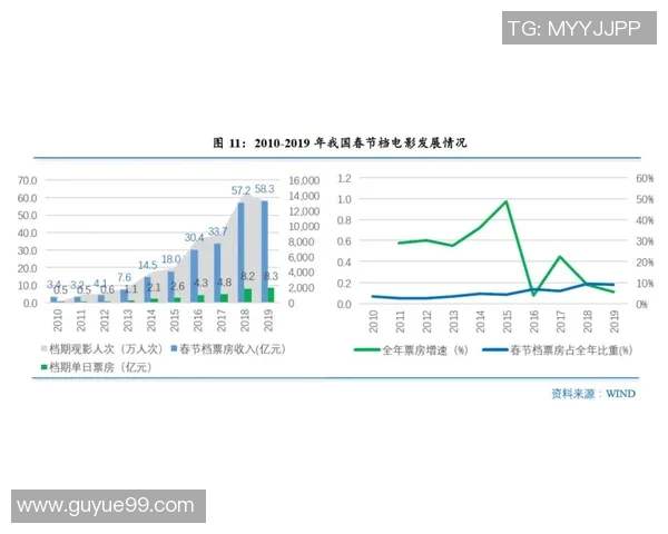 水温对游泳体验的影响分析与优化建议